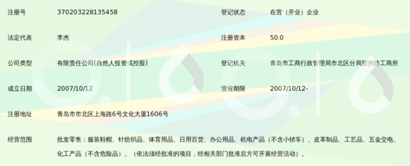 青島杰寶商貿(mào) 鞋帽批發(fā)的專業(yè)力量與市場(chǎng)機(jī)遇